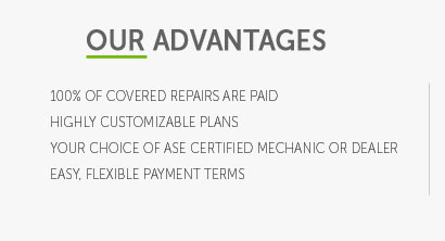 average annual car maintenance cost